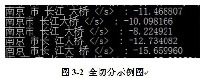 篮球训练个人训练计划一周_0
